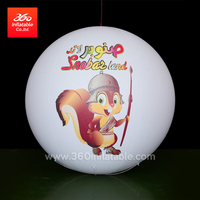 Carácter animal de la historieta que imprime los inflables de los globos que hacen publicidad de encargo